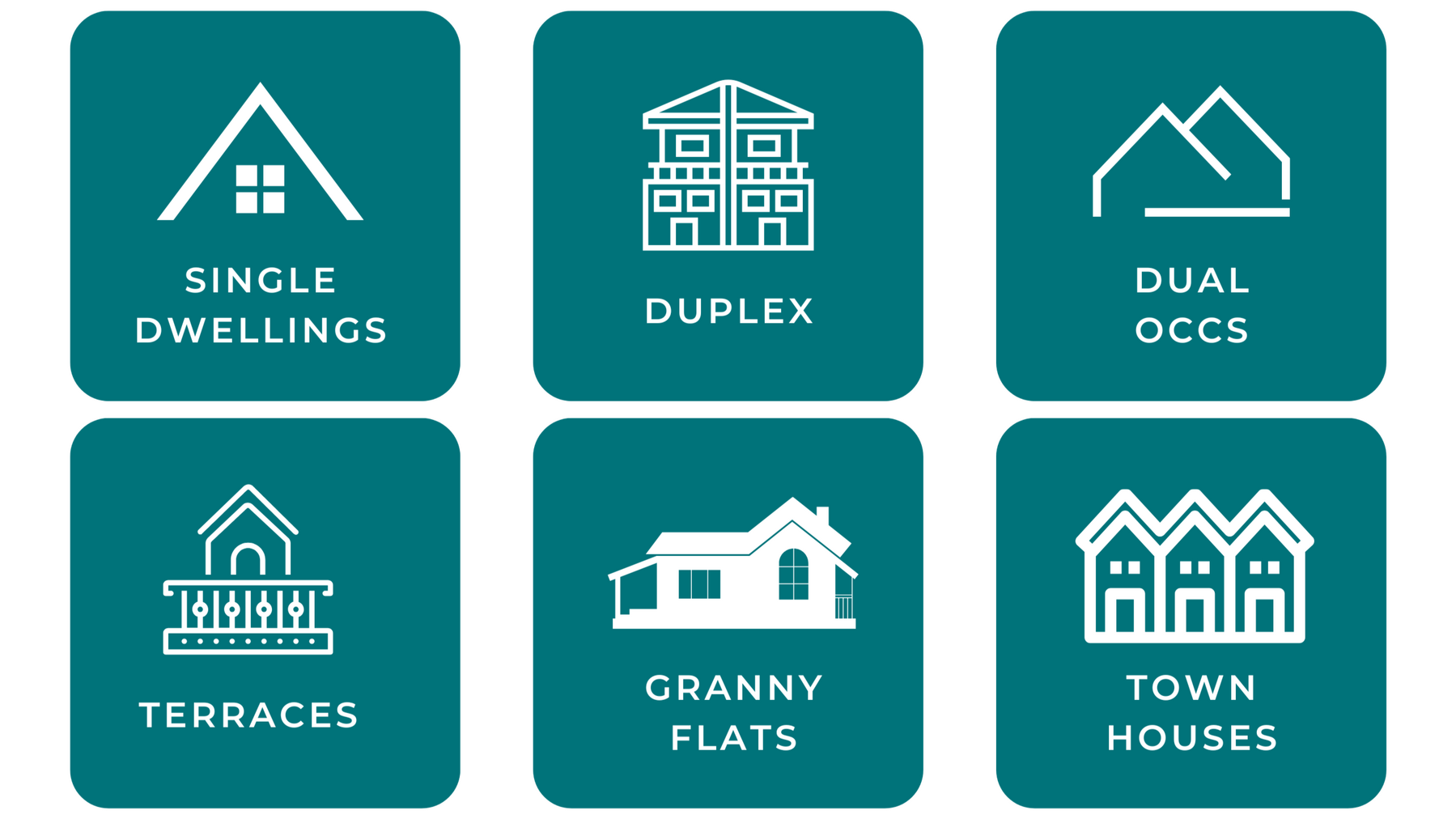 Design Services Capabilities